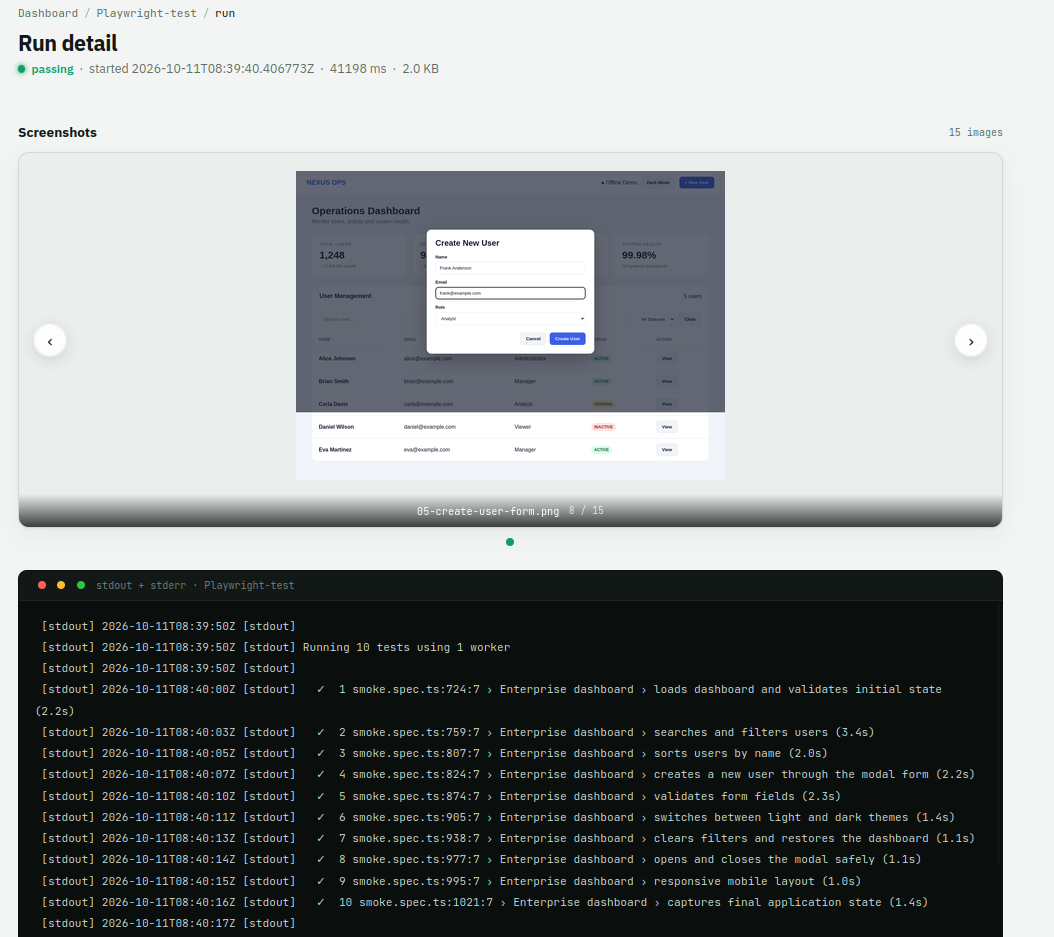 Run detail page with a Playwright screenshot carousel and the stdout log of 10 passing tests